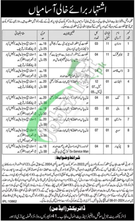 Social Welfare and Bait-Ul-Maal Punjab Jobs