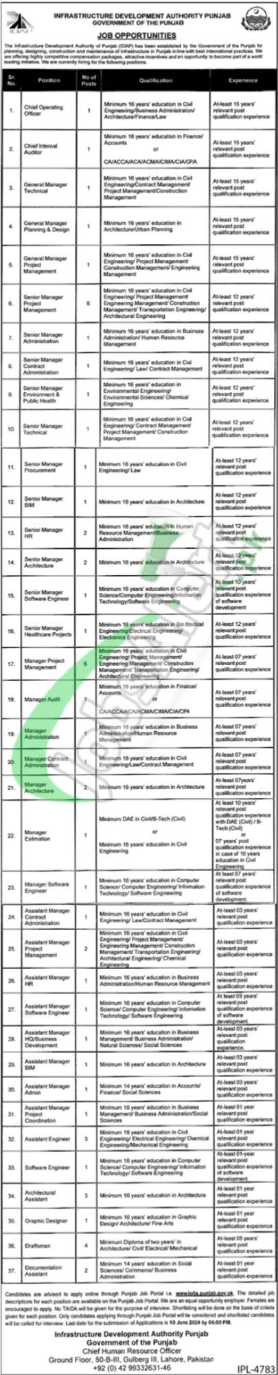 Infrastructure Development Authority Punjab Jobs