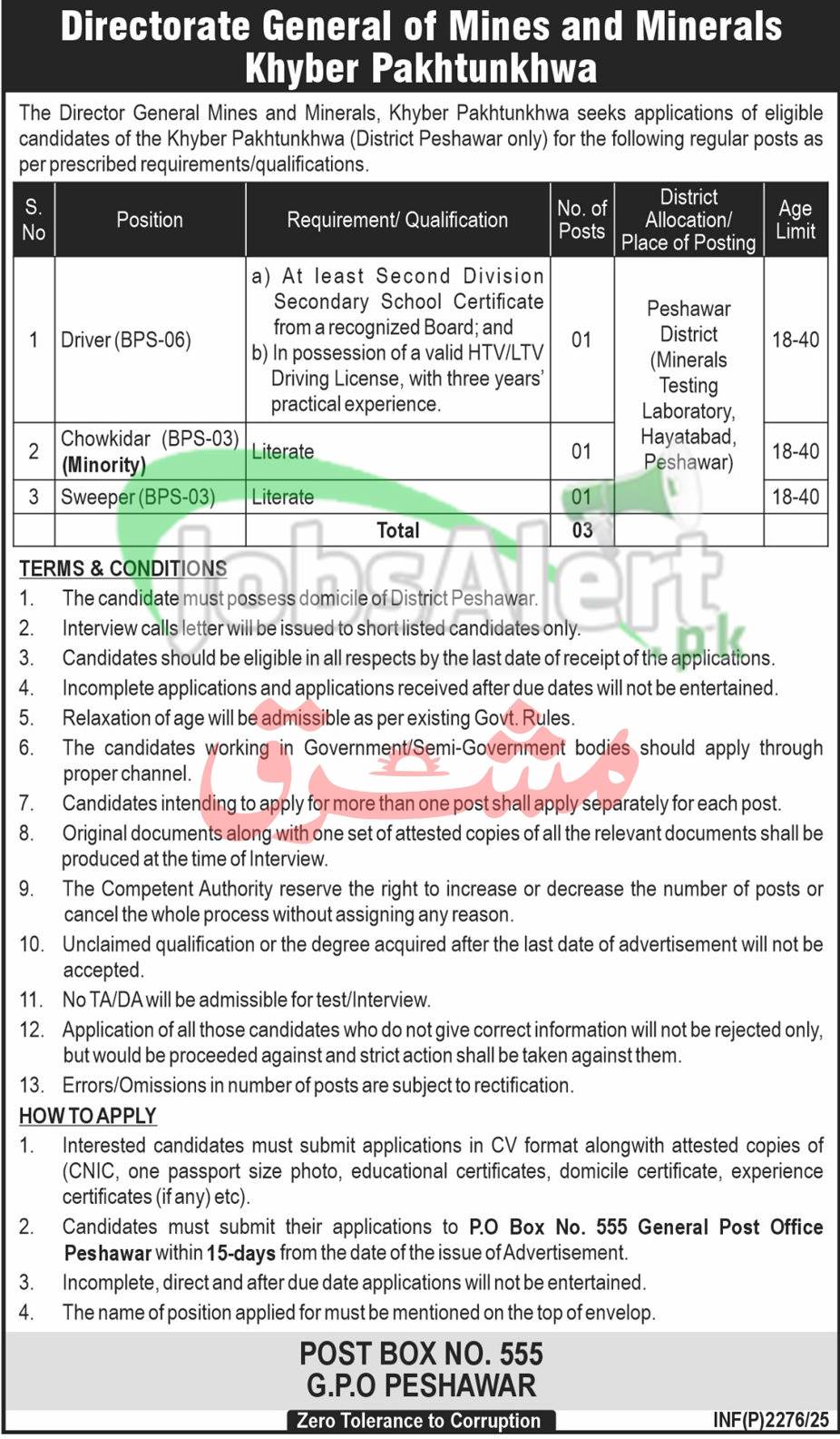 Minerals Development Department KPK Jobs