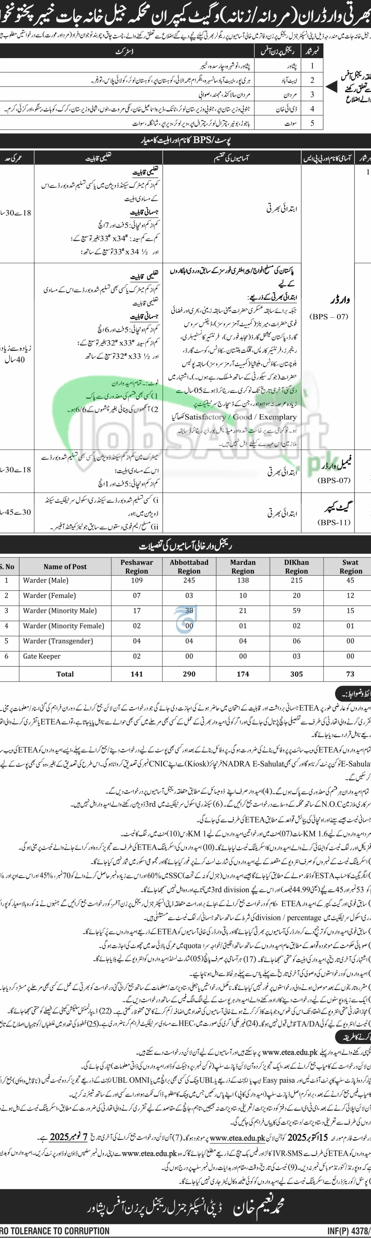 Prison Department KPK Jobs