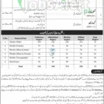 Prison Department KPK Jobs 2025 Jail Khana Jat Khyber Pakhtunkhwa Prison Department KPK Jobs