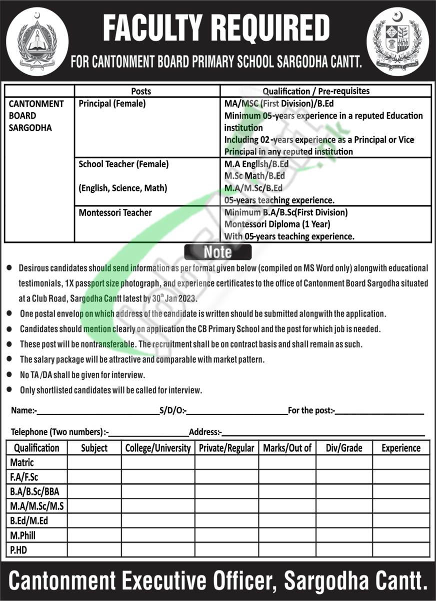 Cantonment Board Jobs