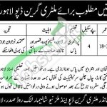 Military Grain Depot Lahore City Jobs 2023 Latest Pak Army