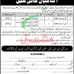 School of Artillery Nowshera Jobs
