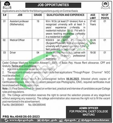 Cadet College Mastung Jobs