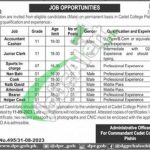 Cadet College Pishin Jobs