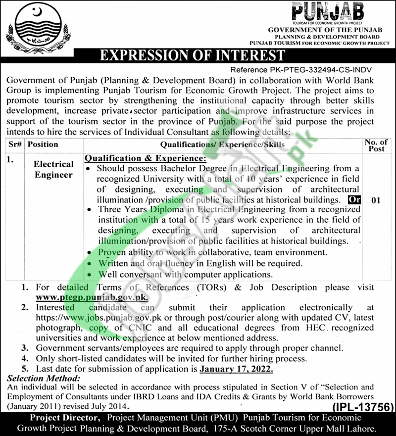 Planning & Development Department Punjab Jobs