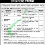 
Ministry of National Food Security & Research Jobs