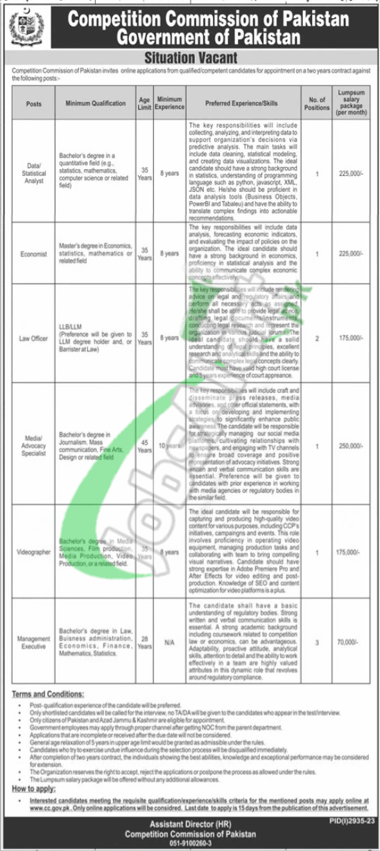 Competition Commission of Pakistan Jobs