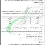 State Bank of Pakistan Merit Scholarship Scheme