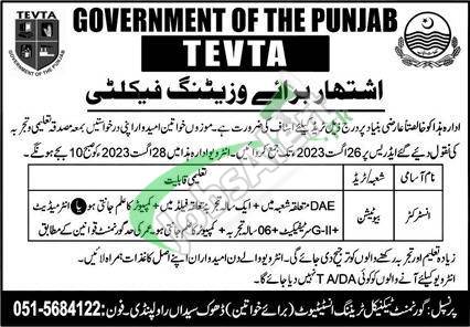 TEVTA Jobs