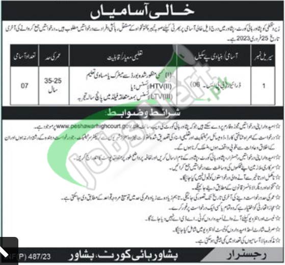 Peshawar High Court Jobs