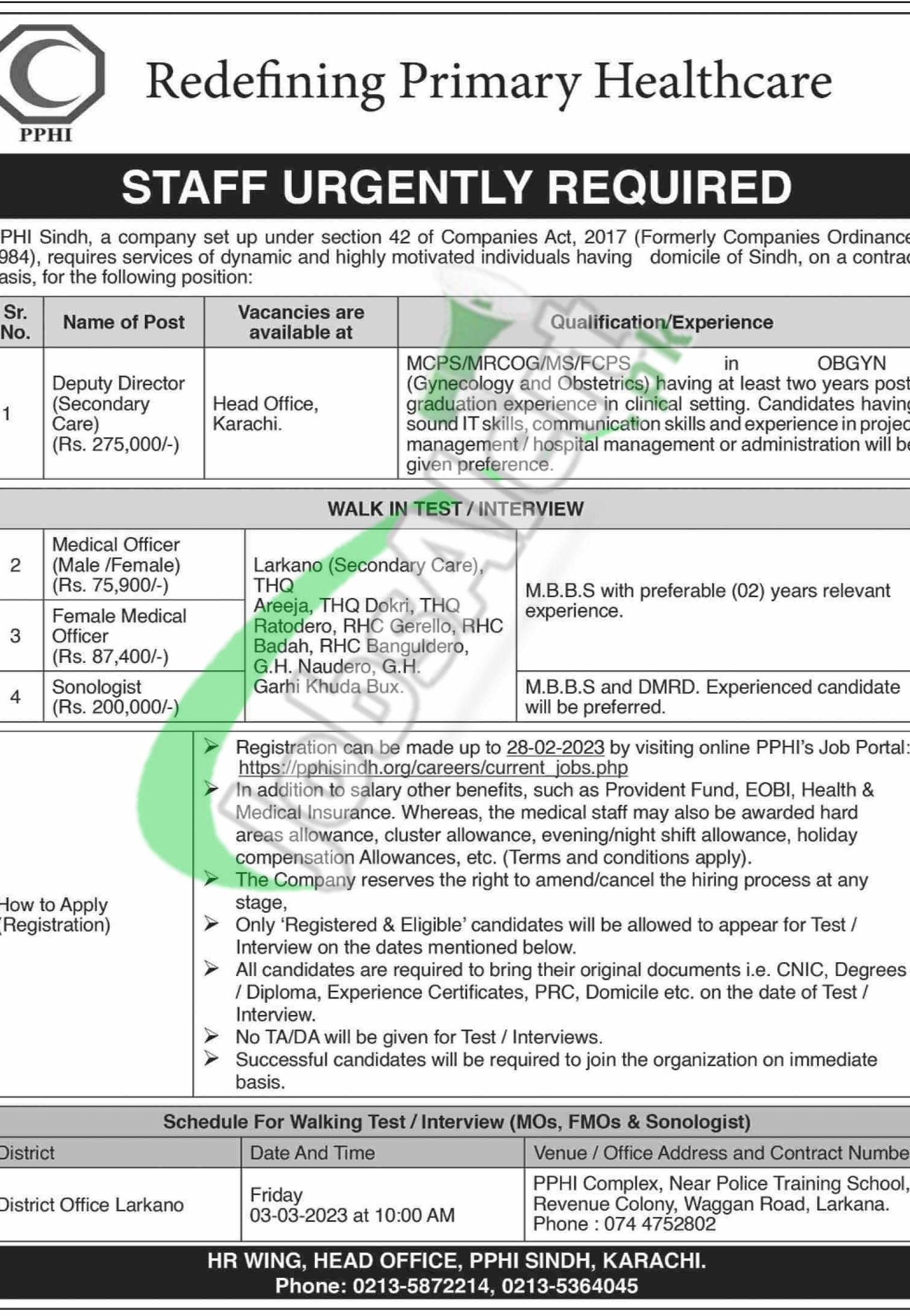 PPHI Sindh Jobs