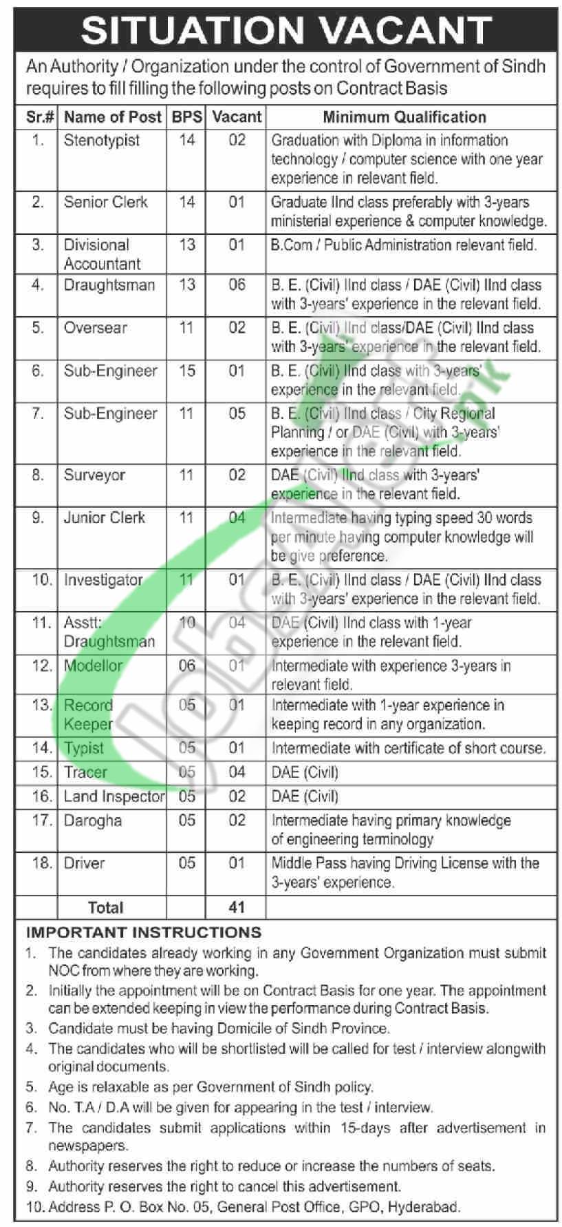 Public Sector Organization Hyderabad Jobs