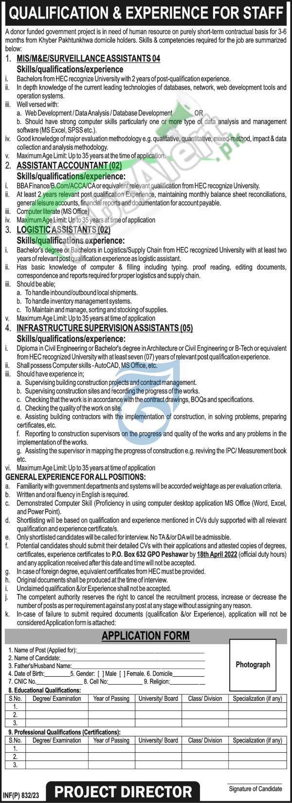 PO Box 632 GPO Peshawar Jobs