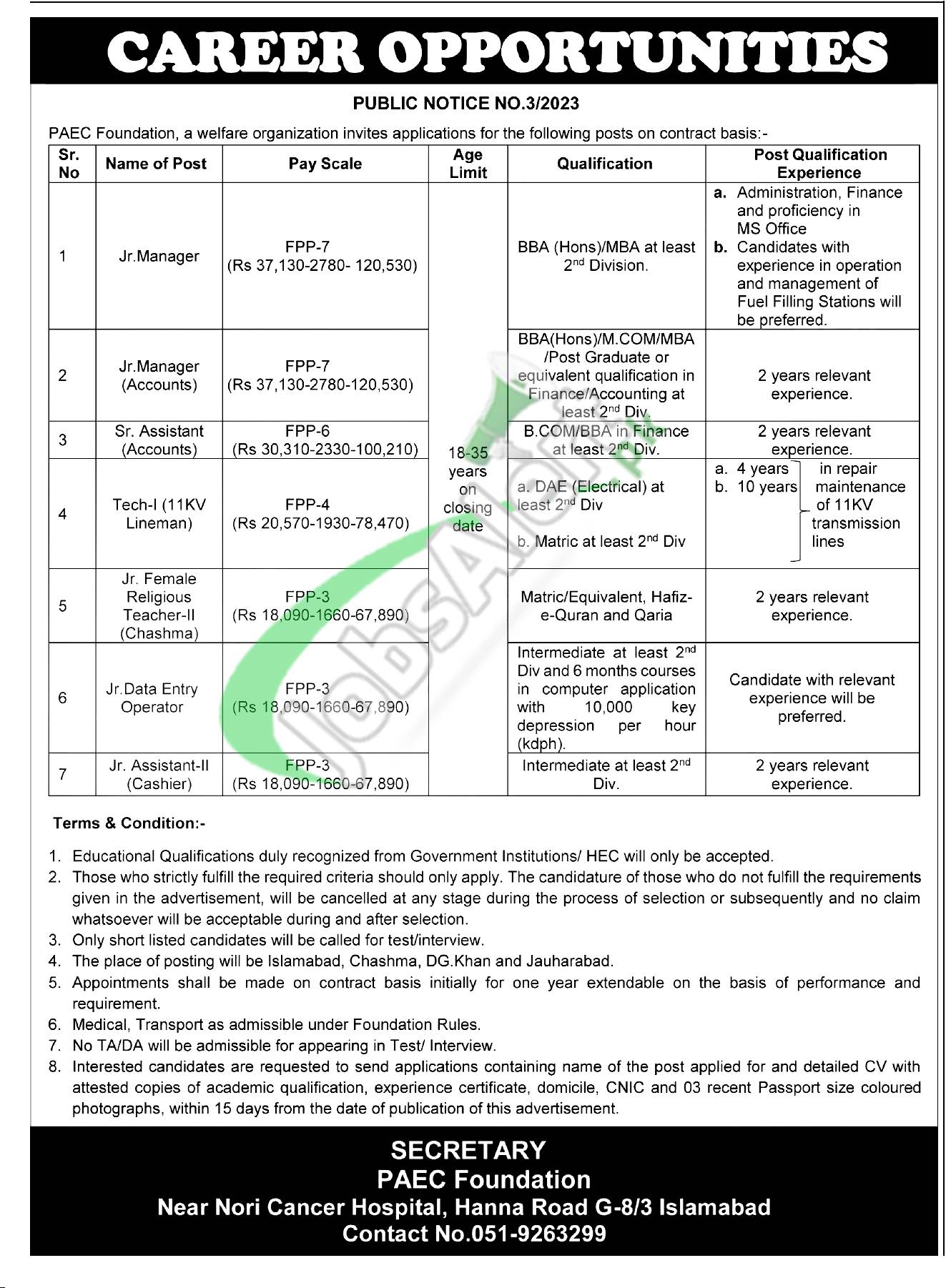 PAEC Foundation Jobs