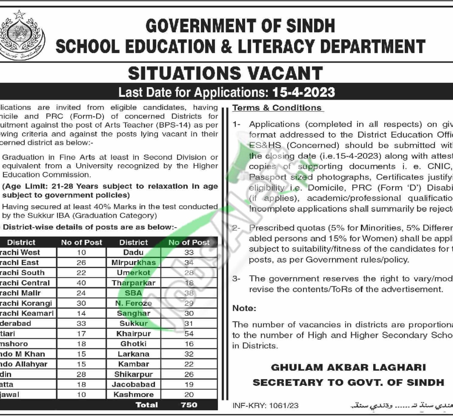 School Education and Literacy Department Sindh Jobs