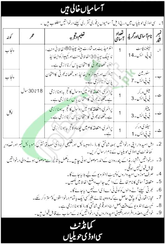 COD Havelian Jobs