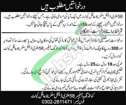 Pak Army Civilian Jobs