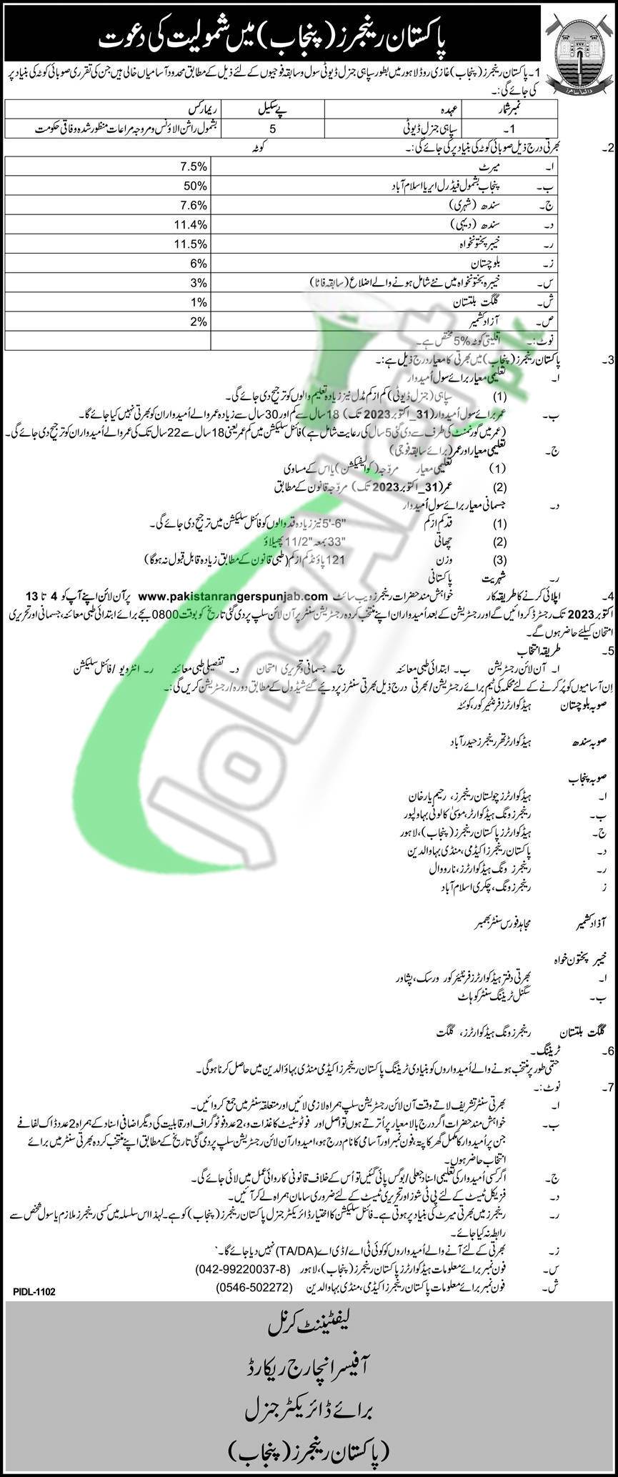 Pakistan Rangers Jobs