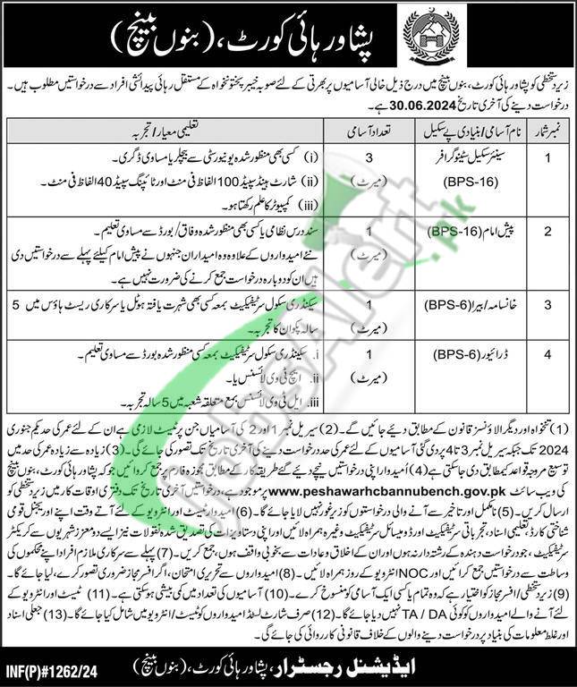 Peshawar High Court Jobs