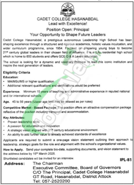 Cadet College Hasan Abdal Jobs