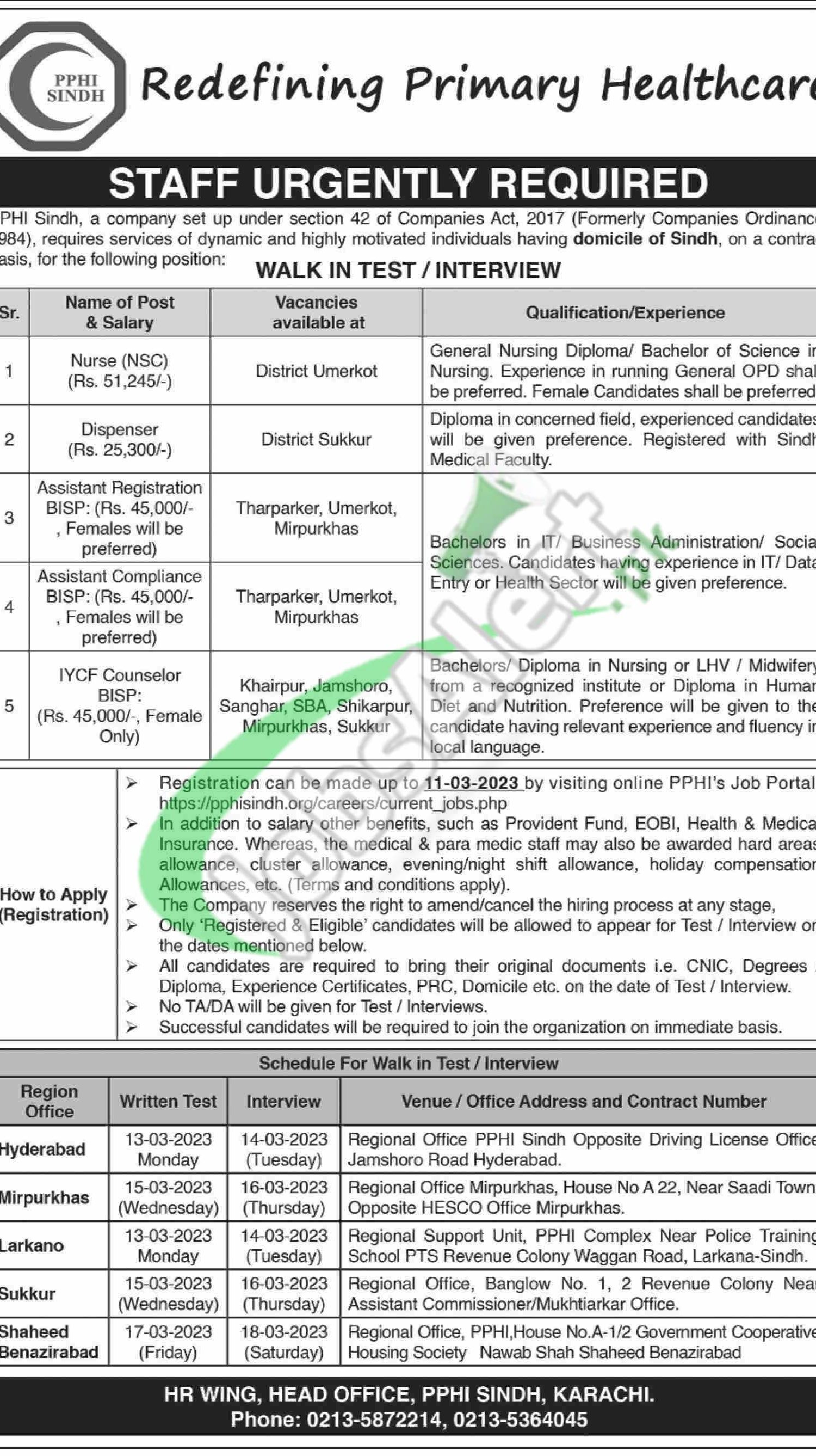 PPHI Jobs