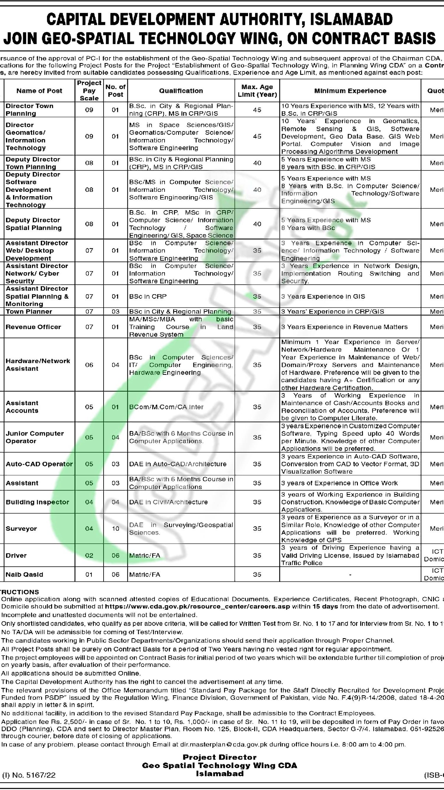 CDA Jobs