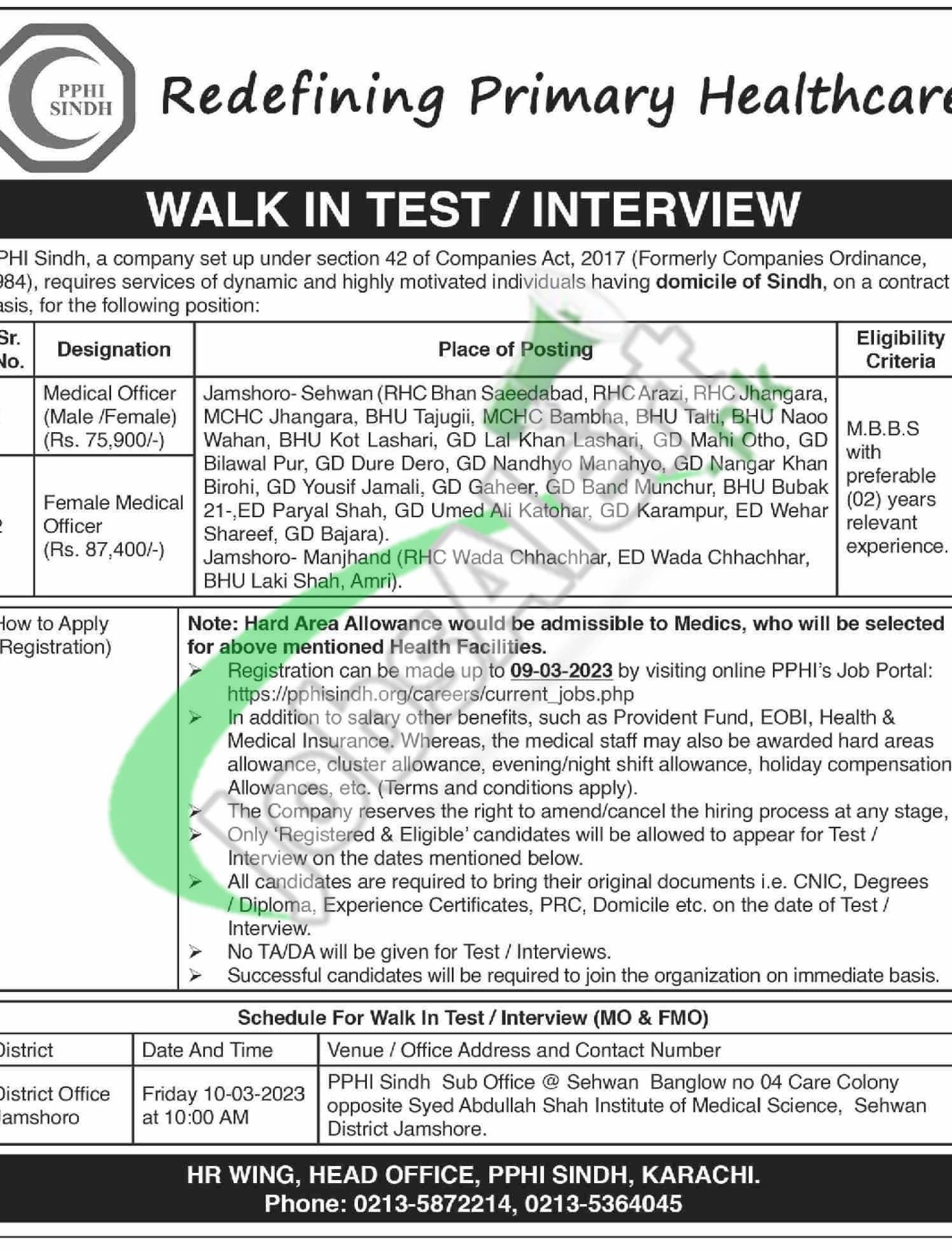 PPHI Sindh Jobs