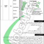 Islamabad Police Jobs