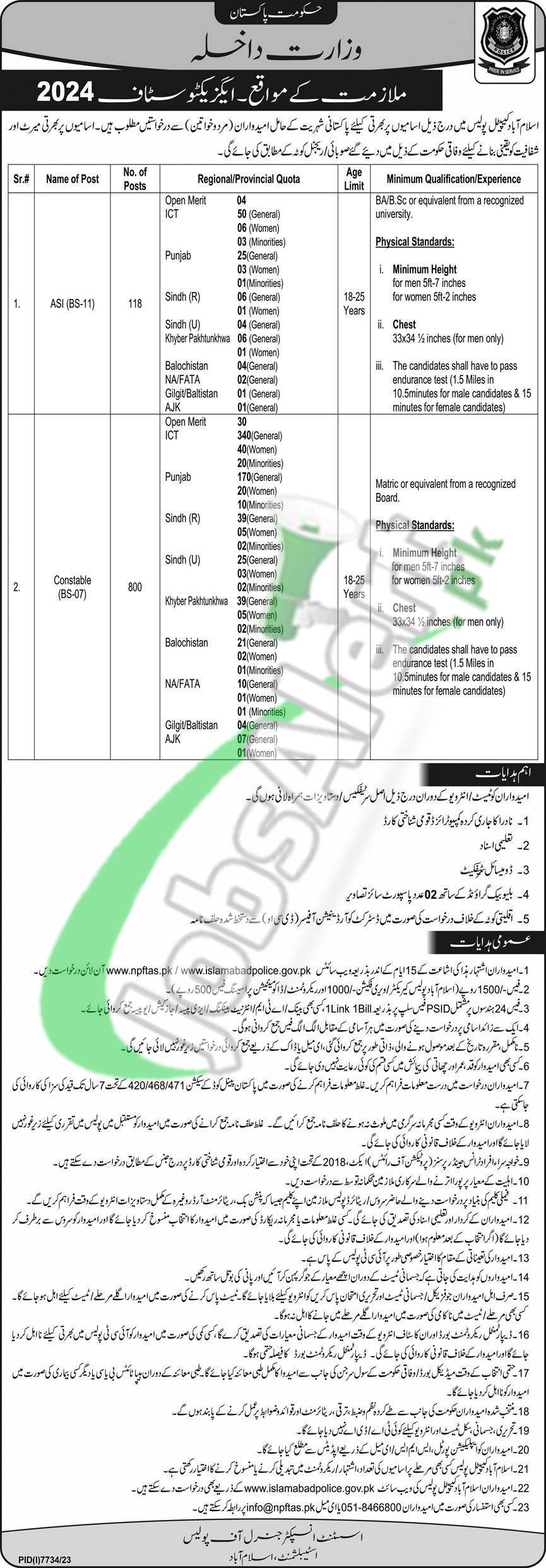 Islamabad Police Jobs