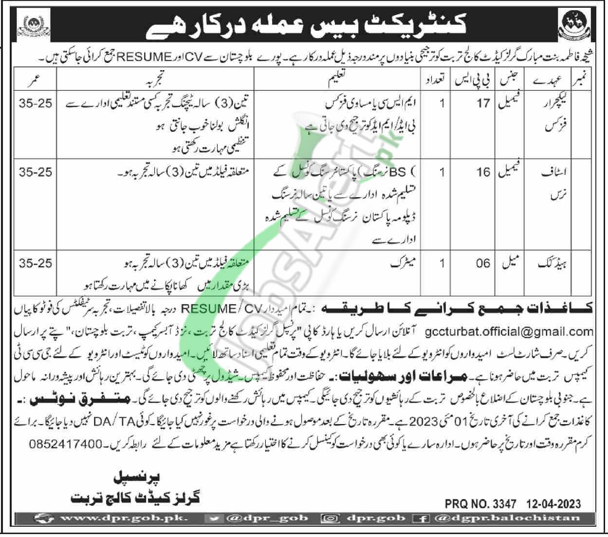 Cadet College Turbat Jobs