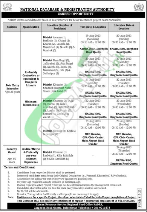 NADRA Balochistan Jobs