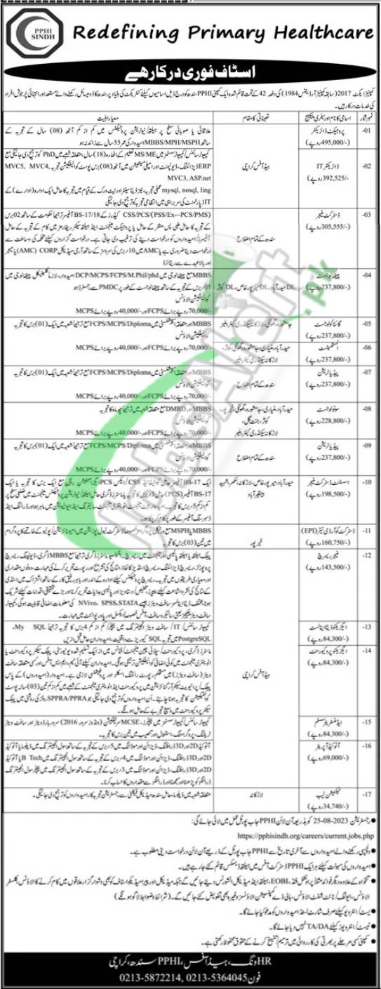 PPHI Jobs