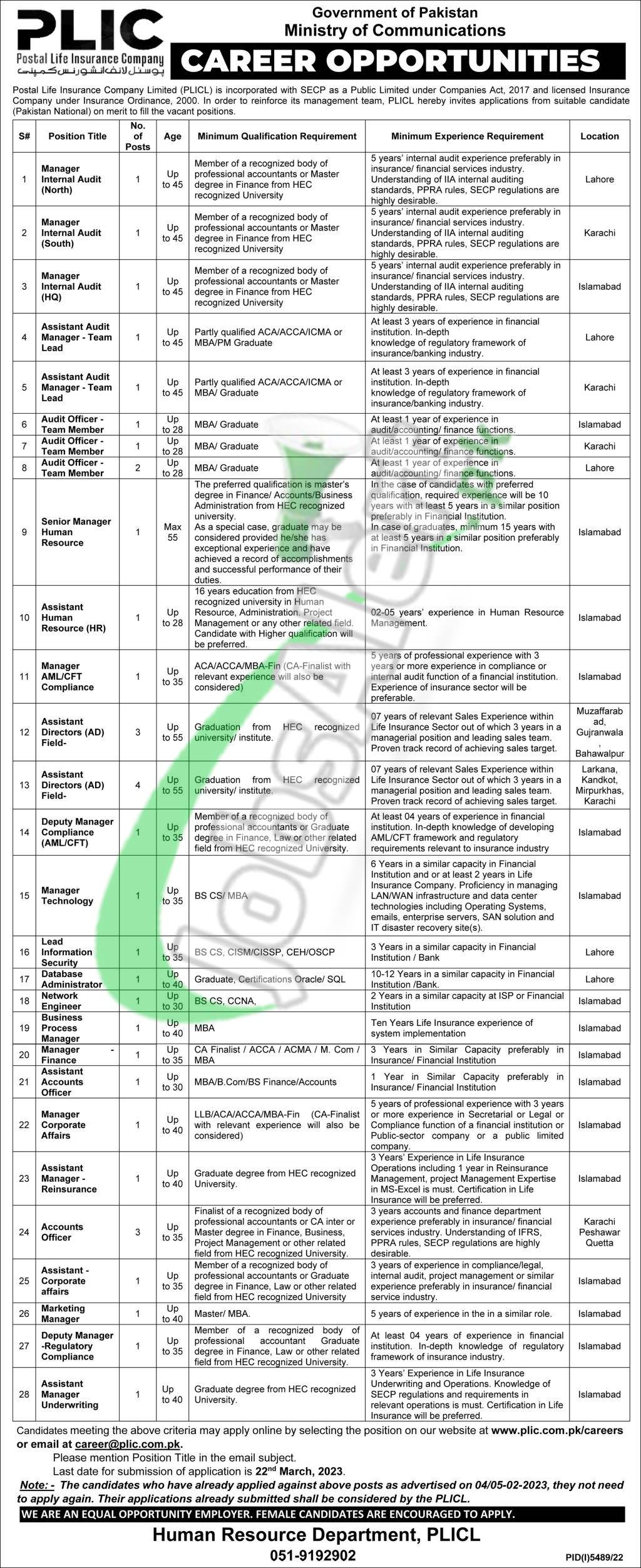 Ministry of Communication Jobs