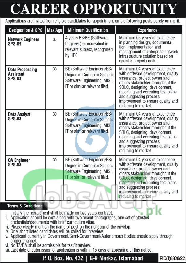 PO Box 432 Islamabad Jobs