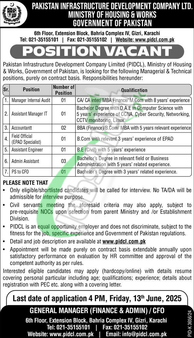 Ministry of Housing & Works Jobs