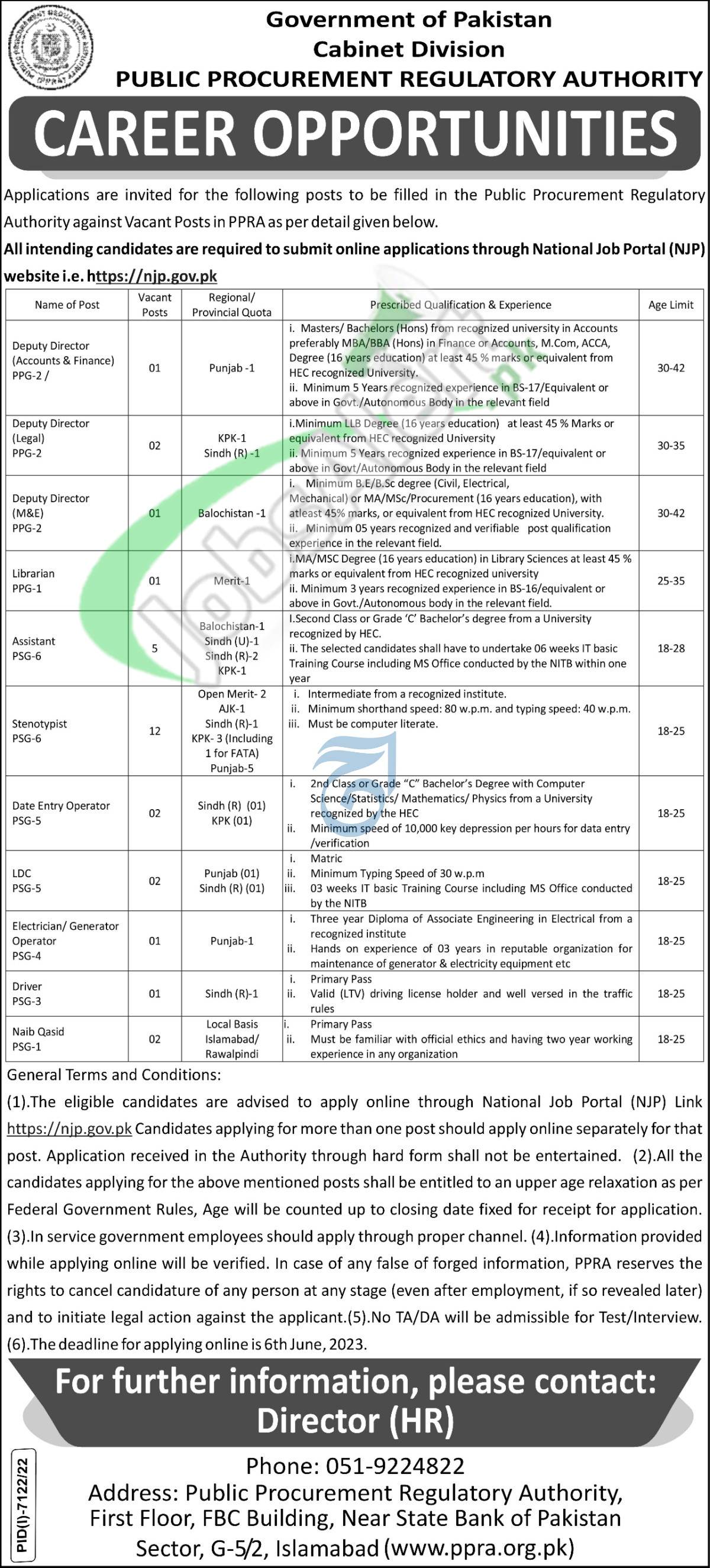 PPRA Jobs