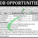 PO Box 202 GPO Peshawar Jobs