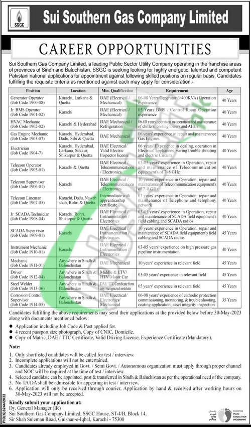 SSGC Jobs