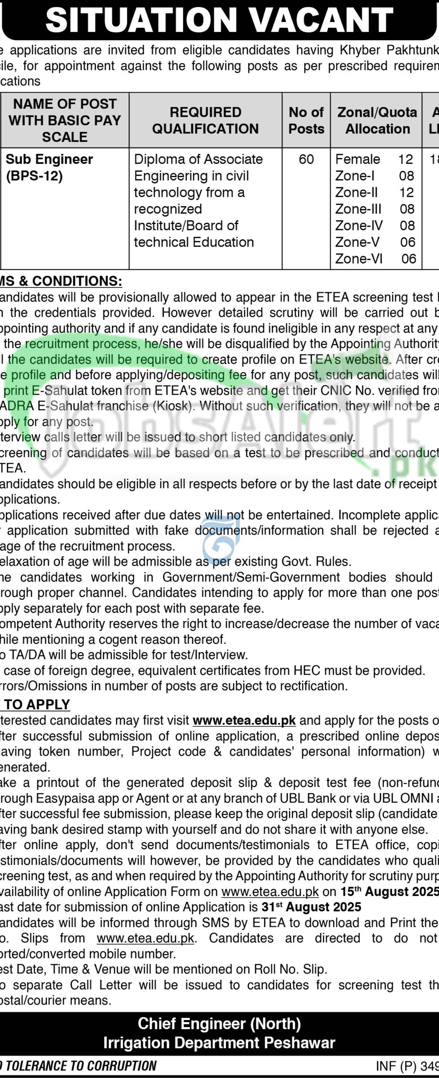 Irrigation Department KPK Jobs
