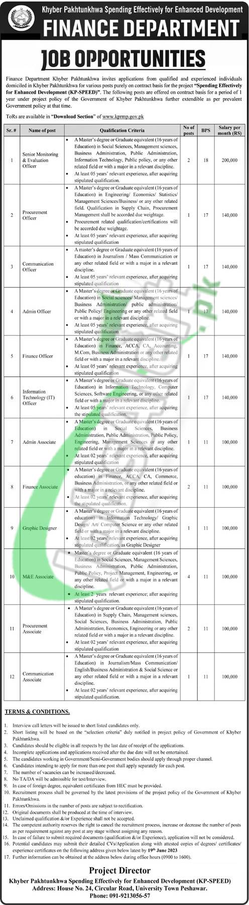 Finance Department KPK Jobs