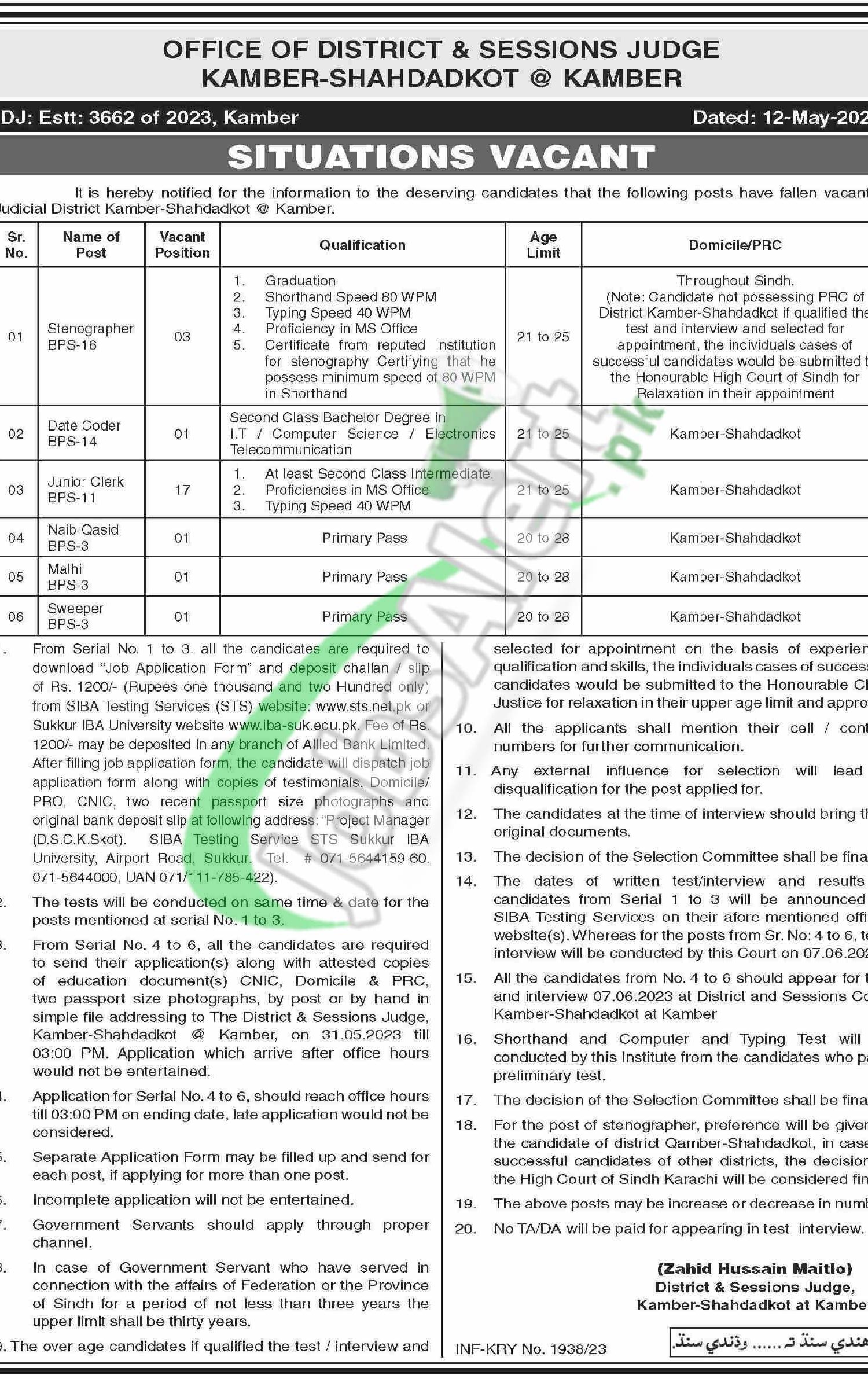 Session Court Kamber Shahdadkot Jobs