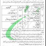 COD Rawalpindi Jobs 