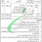 Ammunition Depot Kohat Jobs