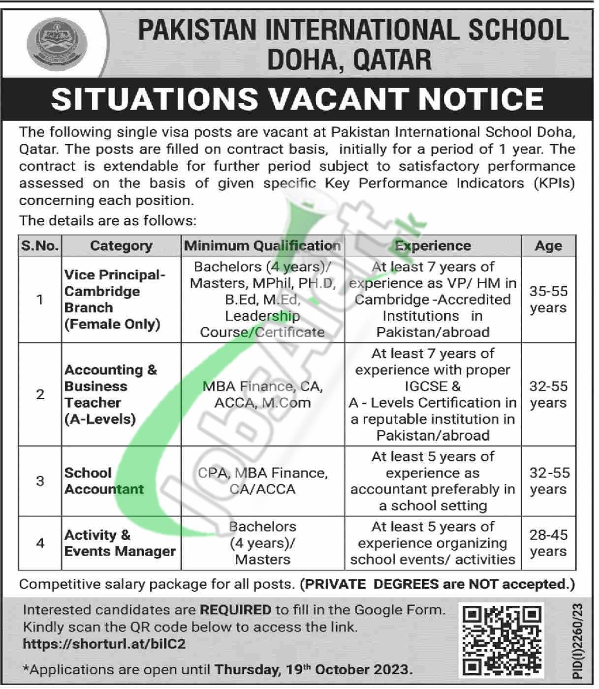 Pakistan International School Doha Qatar Jobs