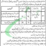 CMH Kharian Jobs