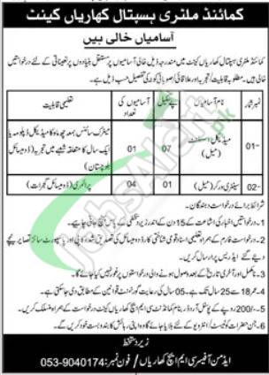 CMH Kharian Jobs