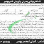 Deputy Commissioner Buner Jobs