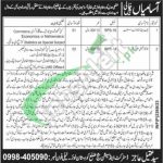 Session Court Lower Kohistan Jobs